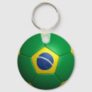 Buscar balones de fútbol llaveros Mundo