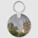 Buscar notre dame llaveros Catedral