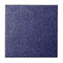 Buscar grietas azulejos Moderno
