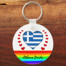 Buscar atenas llaveros Atinas
