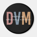 Buscar vet imanes Medicina veterinaria