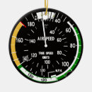 Buscar aviones adornos Avión