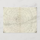 Buscar sud postales Mapa