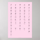 Buscar posters aulas General y unisex