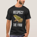 Buscar anfibio camisetas Sapo