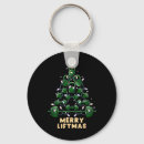 Buscar kettlebell llaveros 2 º gimnasia
