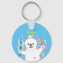 Buscar polar accesorios Cumpleaños
