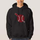 Buscar iconos sudaderas Logotipo