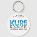 Buscar kure Kure beach nc