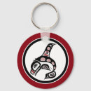 Buscar bal accesorios General y unisex