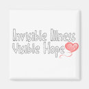 Buscar invisible imanes Esperanza