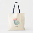 Buscar botella bolsos Adorable