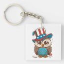 Buscar independence llaveros Día de la independencia
