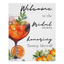 Buscar aperol posters Cítrico