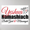 Buscar yeshua arte Dios