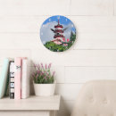 Buscar travel relojes de pared Tourism