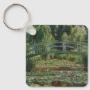 Buscar monet llaveros Pintar