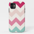 Buscar galones iphone fundas Zig
