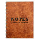 Buscar papel envejecido cuadernos Vintage