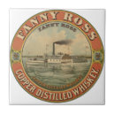 Buscar anuncio del vintage azulejos Siglo xix