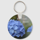 Buscar hortensia llaveros Flores
