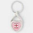 Buscar bandera inglesa llaveros Inglés