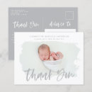 Buscar nacimiento invitaciones Mínimo