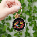 Buscar símbolo de paz llaveros Paz en la tierra