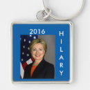 Buscar hillary clinton llaveros Elección 2016