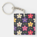 Buscar transparentes llaveros General y unisex