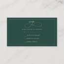 Buscar bosque esmeralda verde invitaciones Elegante