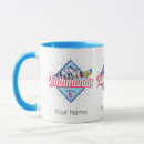 Buscar nepal tazas Kathmandu