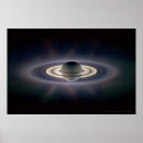 Buscar saturno posters Planeta