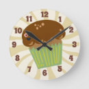 Buscar top del mollete posters Pasteles