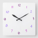 Buscar blanco relojes de pared Números