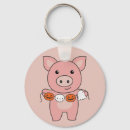 Buscar pig llaveros Cerda