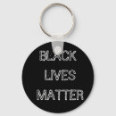 Buscar derecho llaveros Para todos