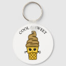 Buscar bollos llaveros Divertido