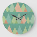 Buscar paso a paso relojes de pared Indio
