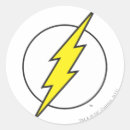 Buscar wally pegatinas Allen