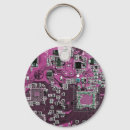 Buscar computadora llaveros Equipo