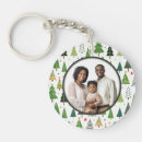 Buscar cara feliz llaveros Retro