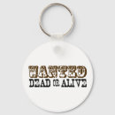 Buscar muerte llaveros Vintage