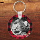 Buscar foto del búfalo llaveros Platillo de búfalo