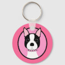 Buscar boston terrier llaveros Perrito