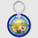 Buscar californiano llaveros General y unisex