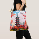 Buscar viaje antiguo bolsos Viajar