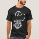 Buscar pulmones ropa Cáncer