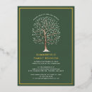 Buscar gen invitaciones Para todos