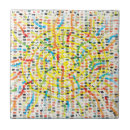 Buscar vector azulejos Gráfico